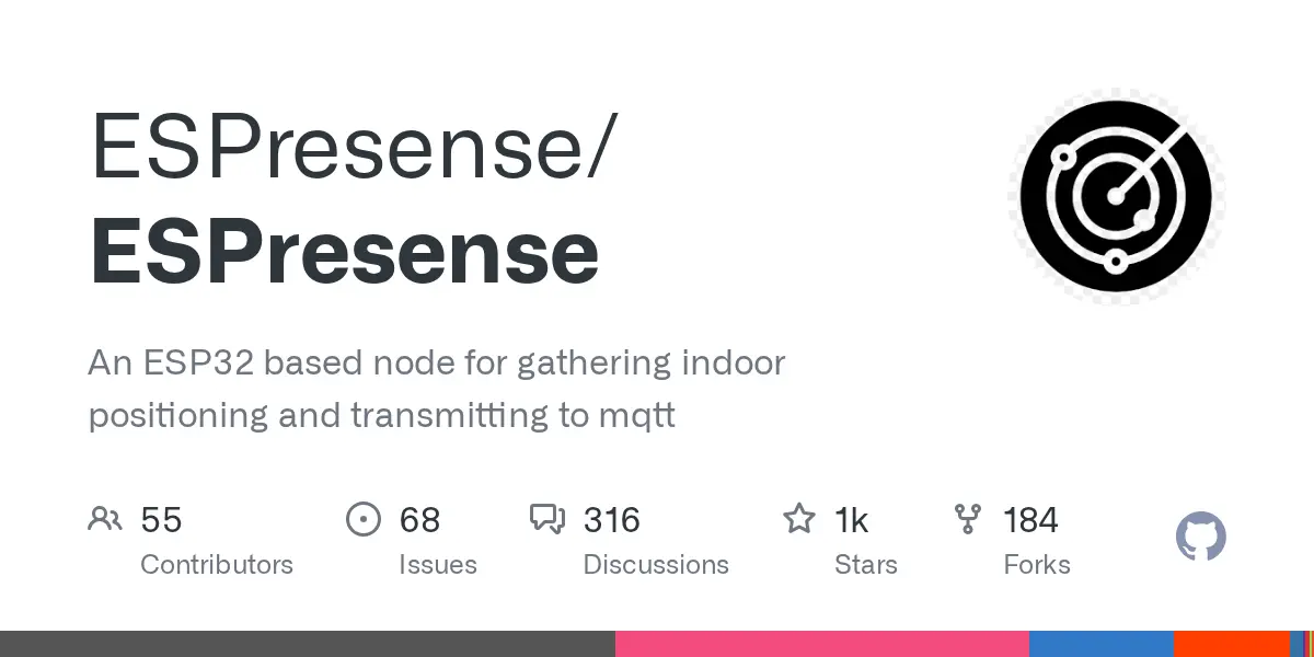 Source reference for ESPresense; not a CAIBI build