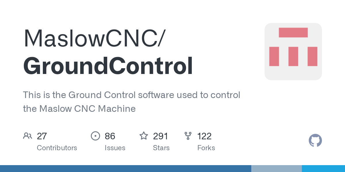 Maslow CNC