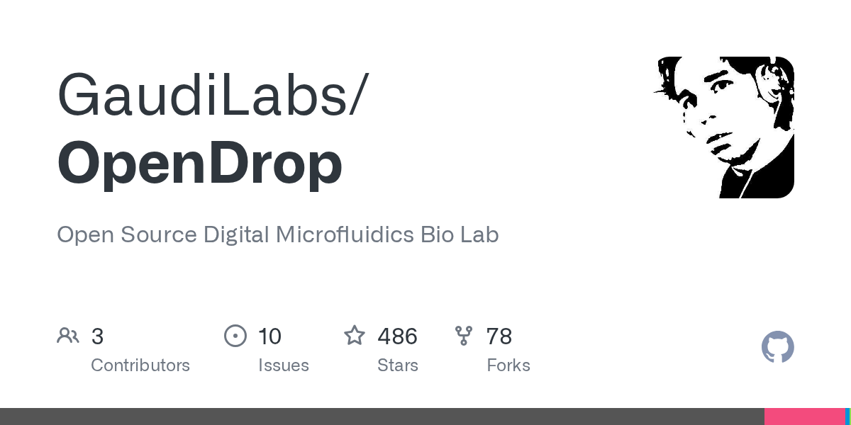 OpenDrop