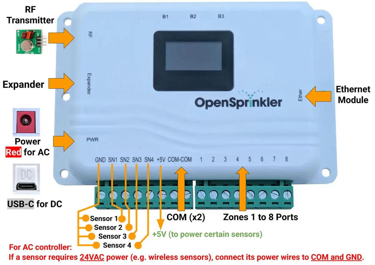 Source reference for OpenSprinkler; not a CAIBI build