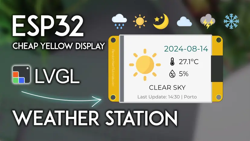Source reference for Touchscreen weather station; not a CAIBI build