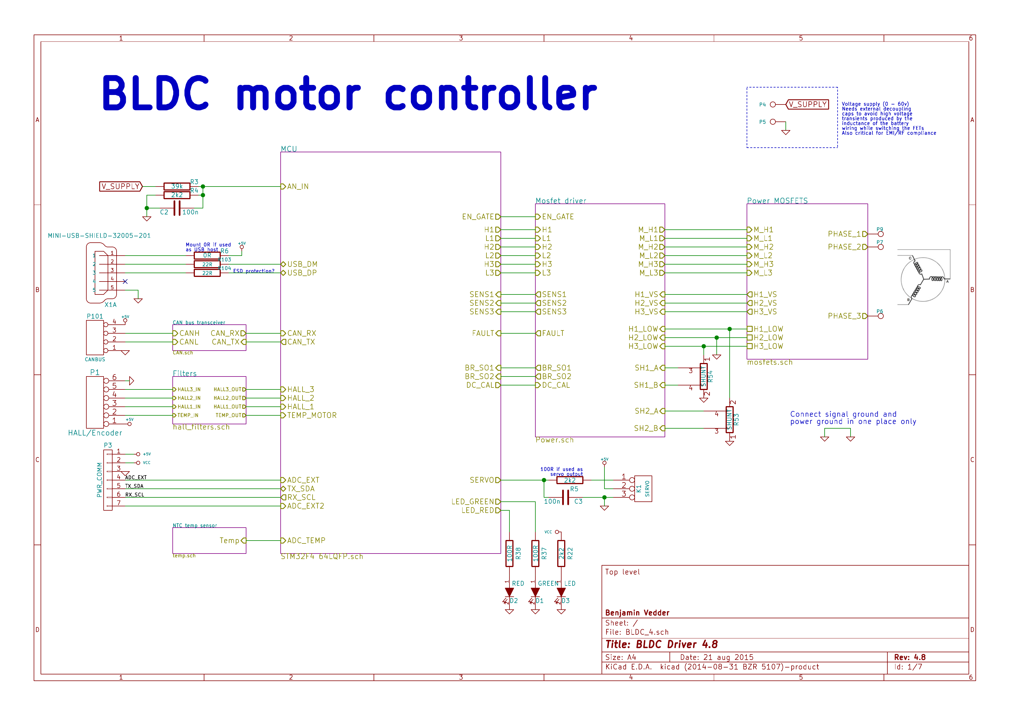 VESC Motor Controller