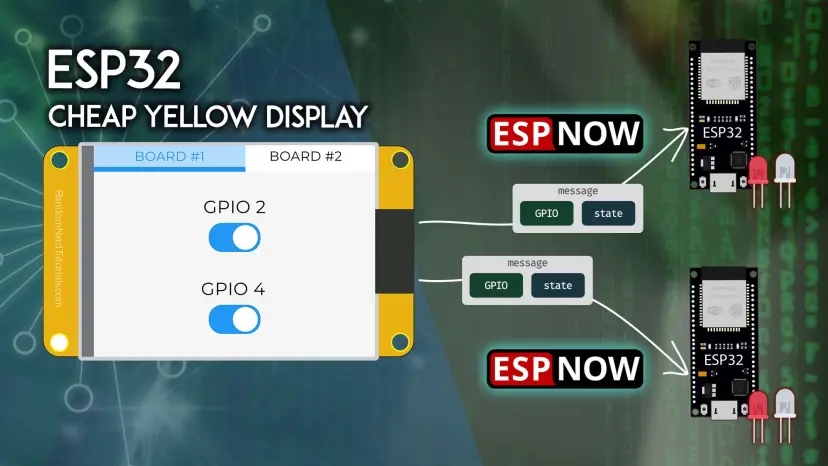 Source reference for Wireless desk remote; not a CAIBI build